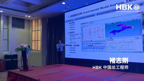 HBK 2021聲學與振動技術交流日 技術碰撞促進行業創新